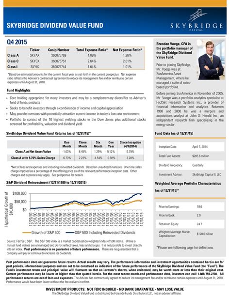 subfx fund fact sheet.